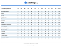 Arbeitstage 2012 Niedersachsen