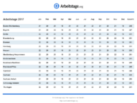 Arbeitstage 2017 Sachsen-Anhalt