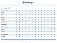 Arbeitstage 2026 Niedersachsen