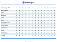 Arbeitstage 2027 Schleswig-Holstein