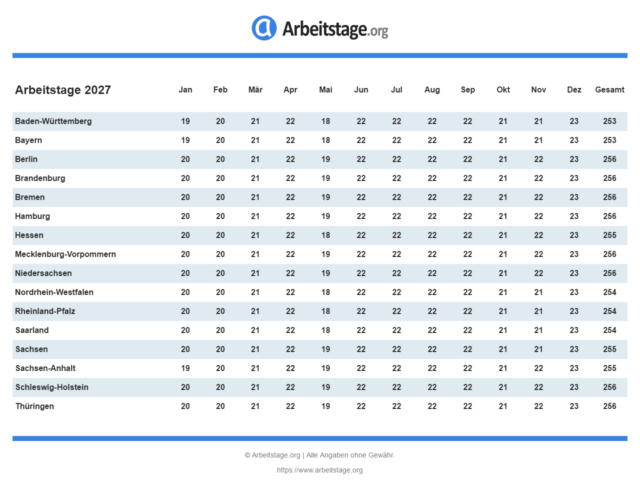 Arbeitstage 2027