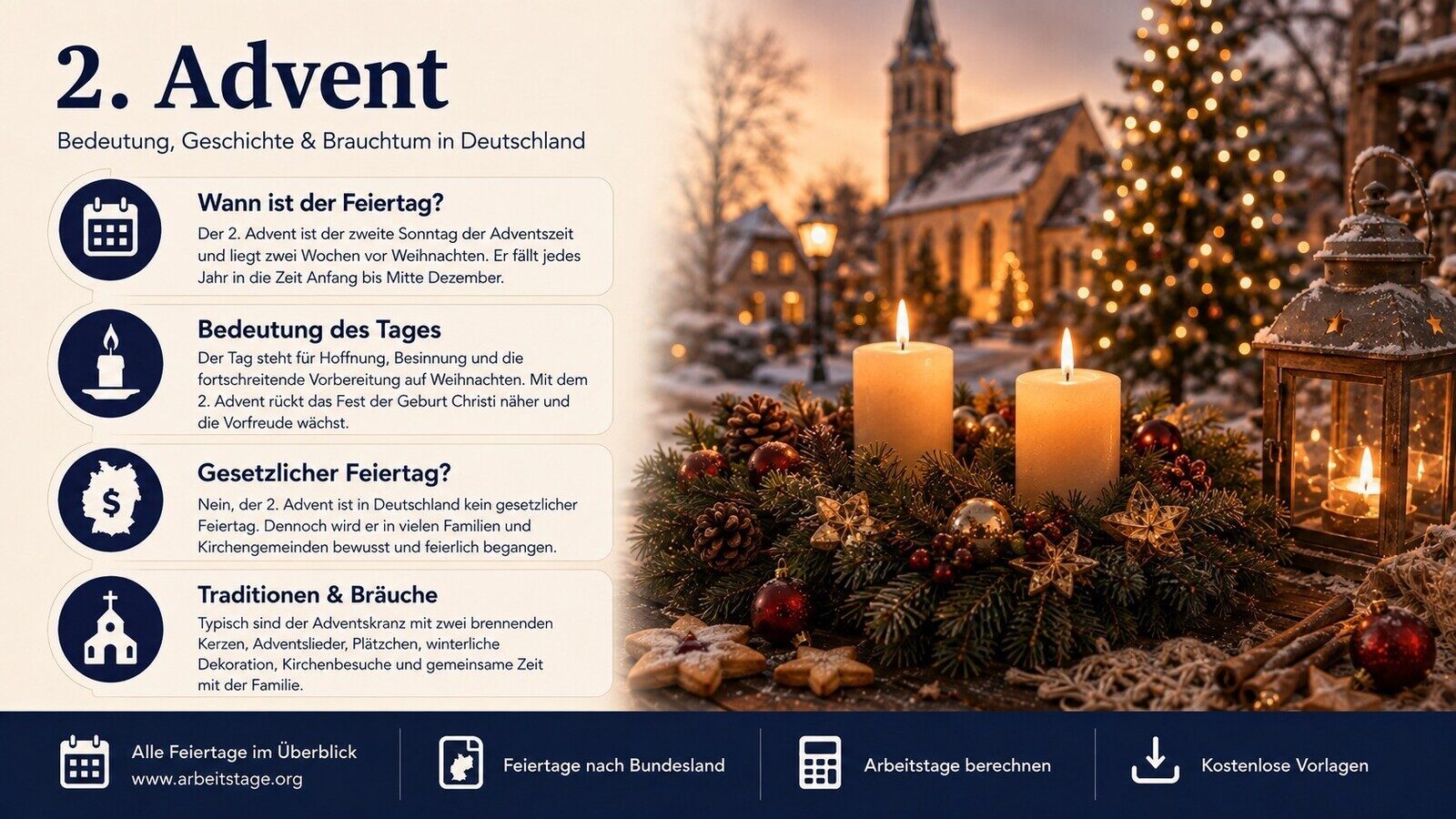 2. Advent - Bedeutung, Geschichte und Brauchtum in Deutschland