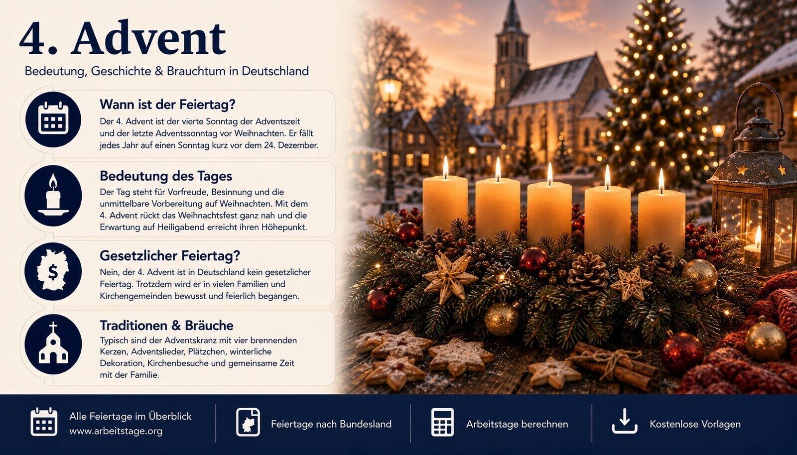 4. Advent - Bedeutung, Geschichte und Brauchtum in Deutschland