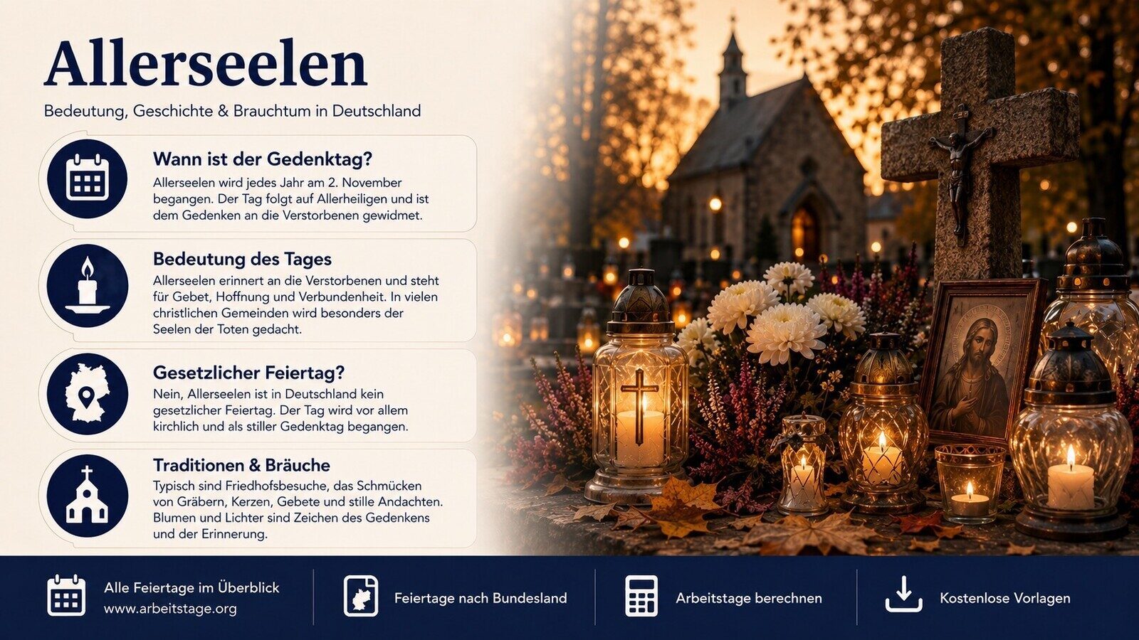Allerseelen - Bedeutung, Geschichte und Brauchtum in Deutschland