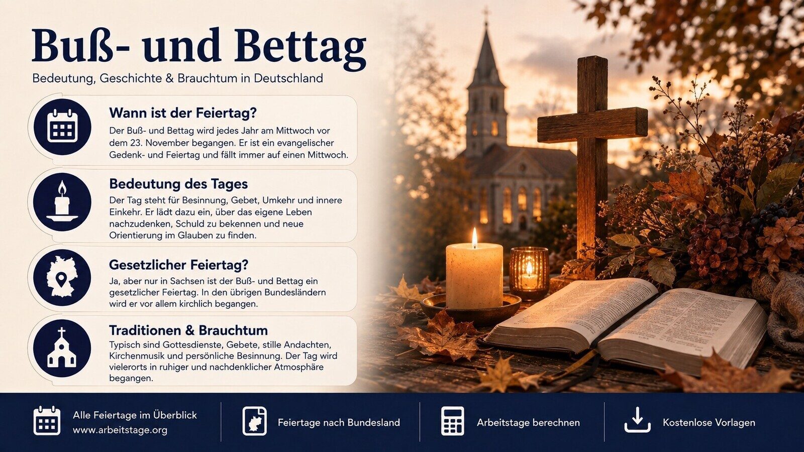 Buß- und Bettag - Bedeutung, Geschichte und Brauchtum in Deutschland