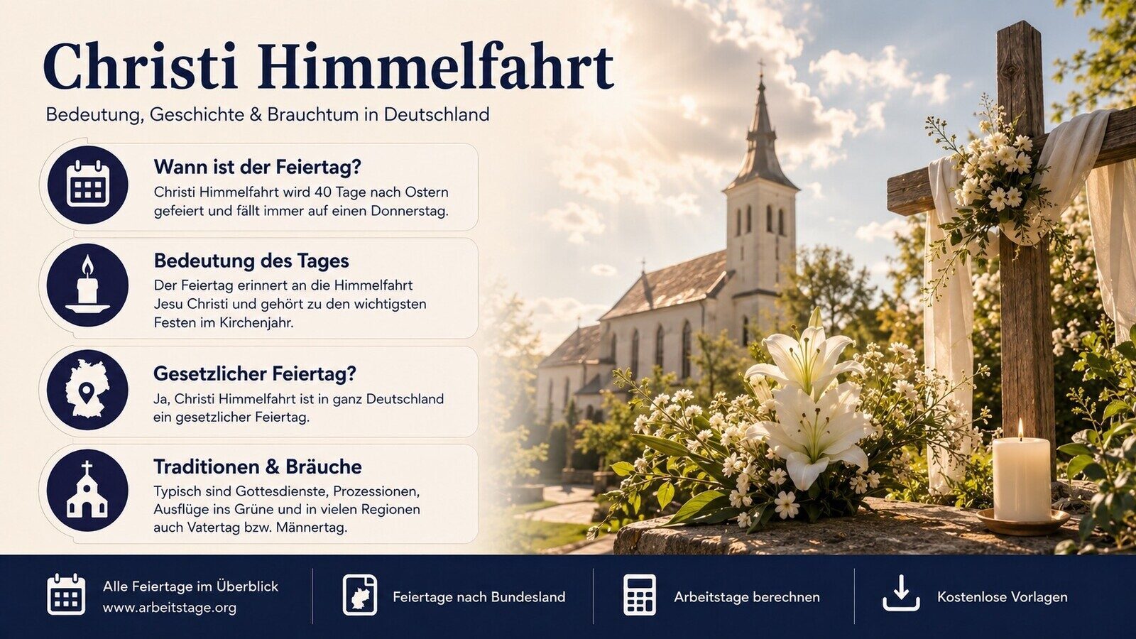 Christi Himmelfahrt - Bedeutung, Geschichte und Brauchtum in Deutschland