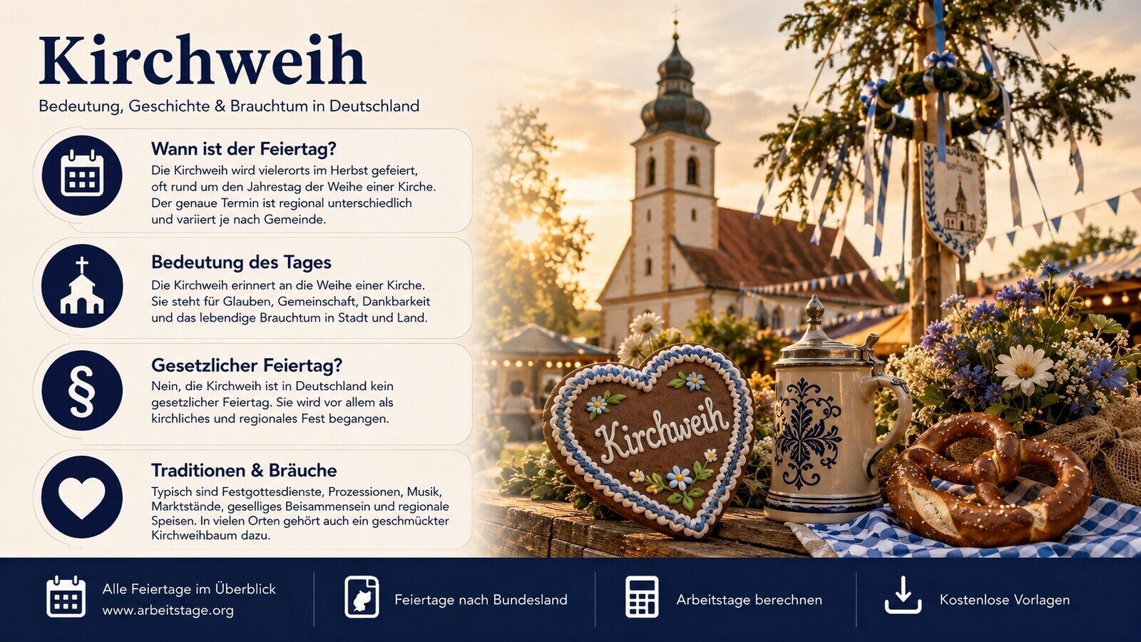 Kirchweih - Bedeutung, Geschichte und Brauchtum in Deutschland