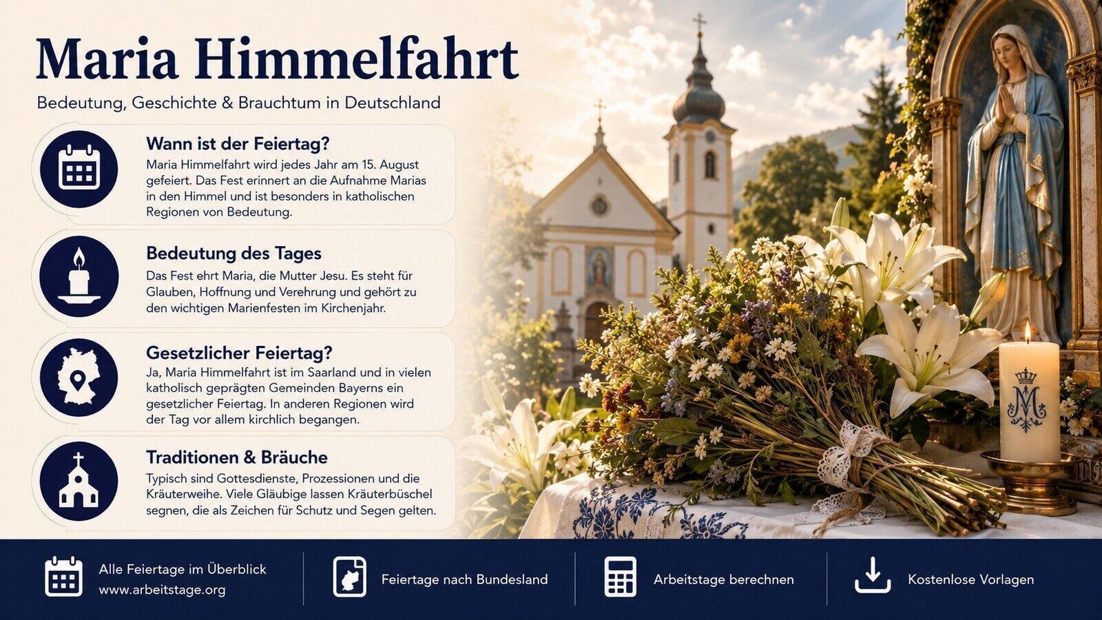 Mariä Himmelfahrt - Bedeutung, Geschichte und Brauchtum in Deutschland