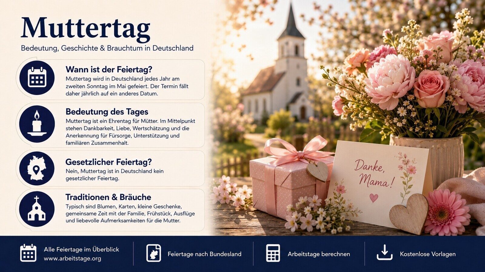 Muttertag - Bedeutung, Geschichte und Brauchtum in Deutschland