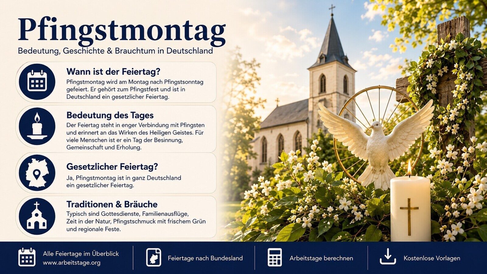 Pfingstmontag - Bedeutung, Geschichte und Brauchtum in Deutschland
