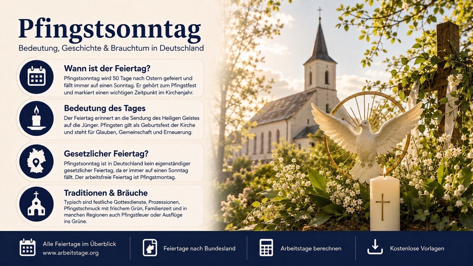 Pfingstsonntag - Bedeutung, Geschichte und Brauchtum in Deutschland