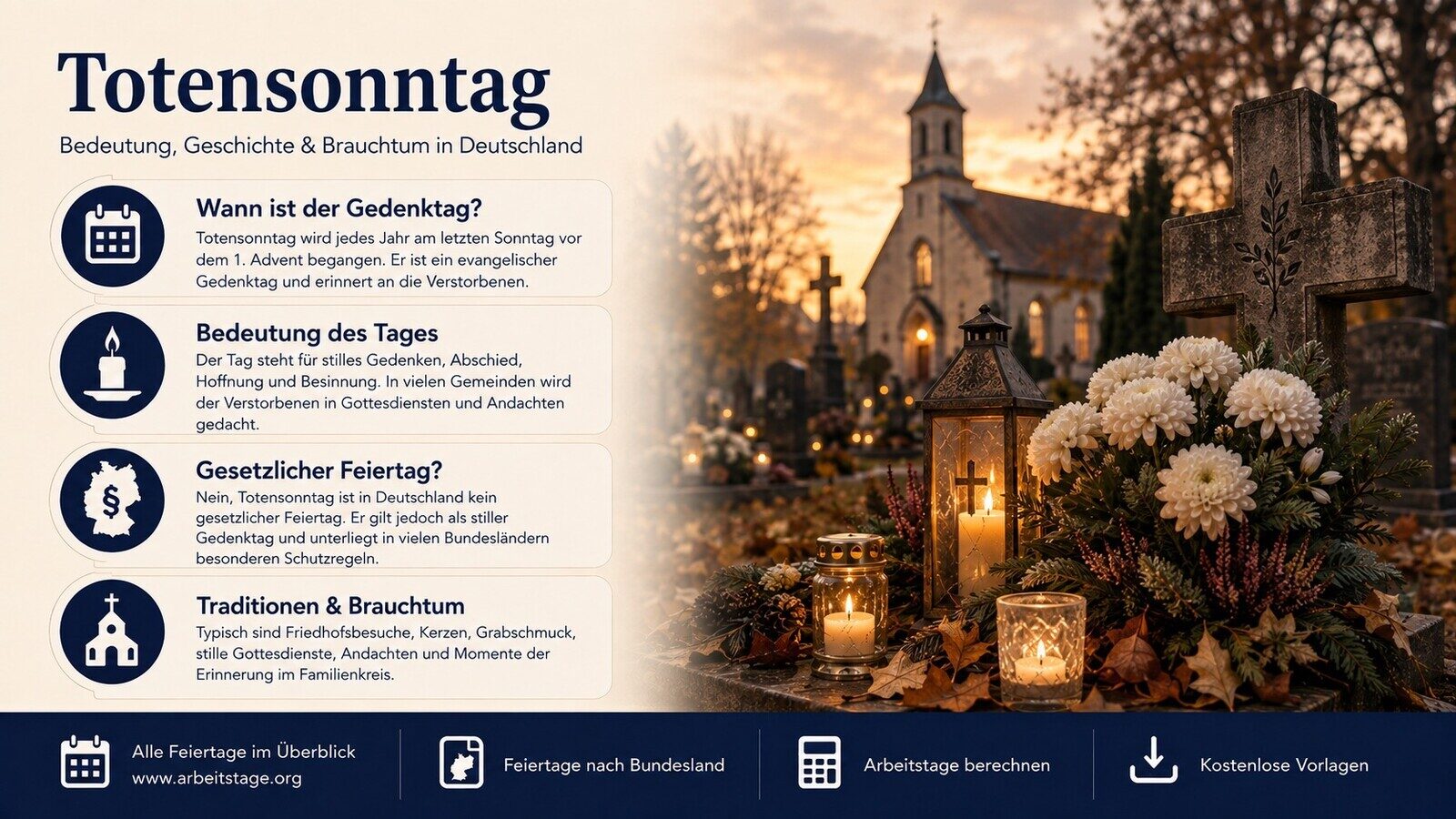 Totensonntag - Bedeutung, Geschichte und Brauchtum in Deutschland