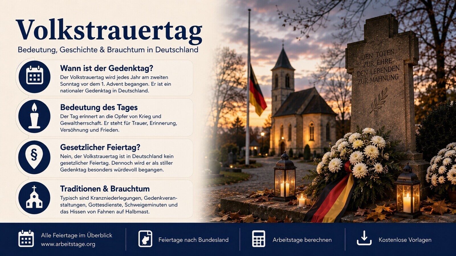 Volkstrauertag - Bedeutung, Geschichte und Brauchtum in Deutschland