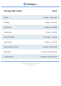 Feiertage Berlin 2000 DIN A0