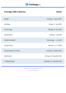 Feiertage Bremen 2000 DIN A0