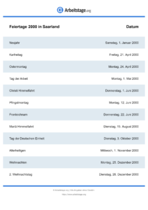 Feiertage Saarland 2000 DIN A0