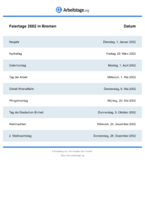 Feiertage Bremen 2002 DIN A0