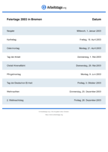 Feiertage Bremen 2003 DIN A0