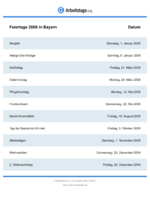Feiertage Bayern 2008 DIN A0