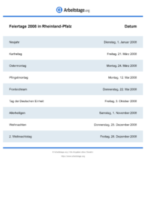 Feiertage Rheinland-Pfalz 2008 DIN A0