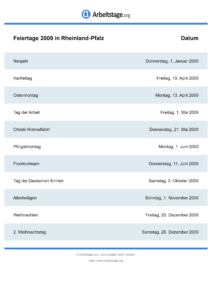 Feiertage Rheinland-Pfalz 2009 DIN A0