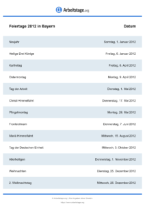 Feiertage Bayern 2012 DIN A0