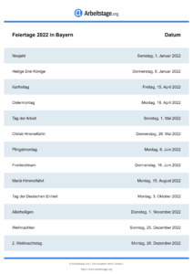 Feiertage Bayern 2022 DIN A0