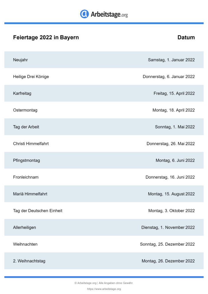 Wann Gibt Es Zwischenzeugnisse In Bayern 2022