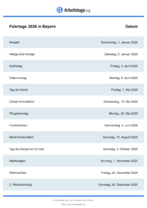 Feiertage Bayern 2026 DIN A0