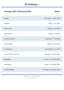 Feiertage Rheinland-Pfalz 2026 DIN A0