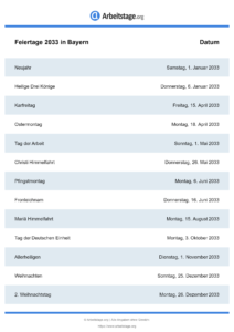 Feiertage Bayern 2033 DIN A0