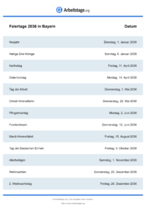 Feiertage Bayern 2036 DIN A0