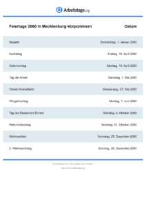 Feiertage Mecklenburg-Vorpommern 2060 DIN A0