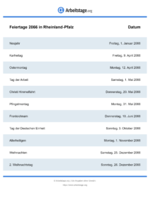 Feiertage Rheinland-Pfalz 2066 DIN A0