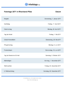 Feiertage Rheinland-Pfalz 2071 DIN A0