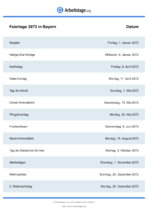 Feiertage Bayern 2072 DIN A0