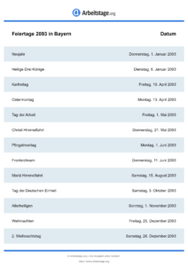 Feiertage Bayern 2093 DIN A0