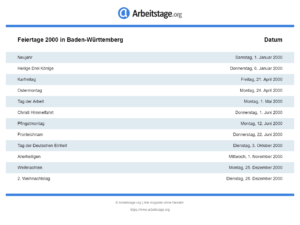 Feiertage 2000 Baden-Württemberg