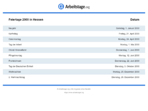 Feiertage 2000 Hessen