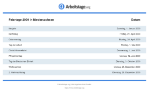 Feiertage 2000 Niedersachsen