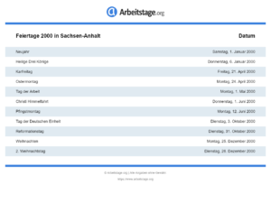 Feiertage 2000 Sachsen-Anhalt