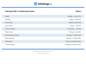 Feiertage 2000 Schleswig-Holstein