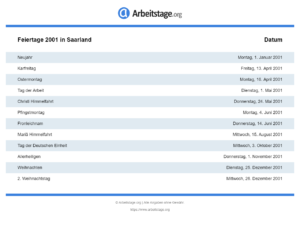 Feiertage 2001 Saarland