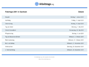 Feiertage 2001 Sachsen