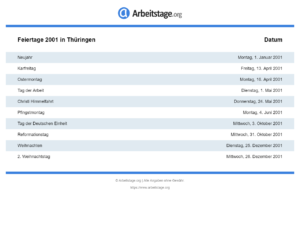 Feiertage 2001 Thüringen