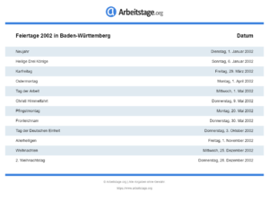 Feiertage 2002 Baden-Württemberg