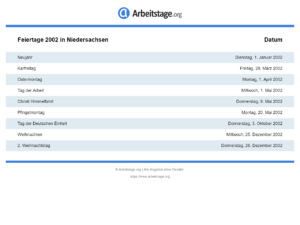 Feiertage 2002 Niedersachsen