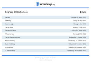 Feiertage 2002 Sachsen