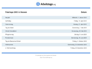 Feiertage 2003 Hessen