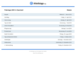 Feiertage 2003 Saarland